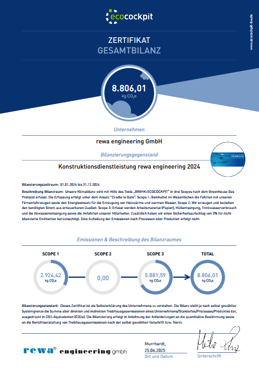 Zertifikat ecocockpit Standortbilanz 2024
